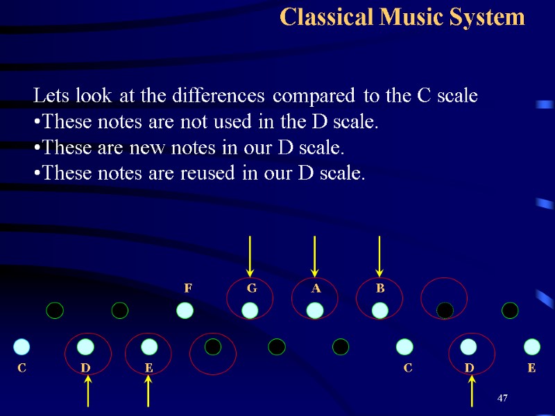 47 Classical Music System Lets look at the differences compared to the C scale